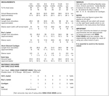 Load image into Gallery viewer, King Cole Aran Knitting Pattern - Baby Jackets Cardigan & Hats (4947)