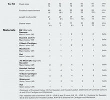 Load image into Gallery viewer, Peter Gregory Double Knitting DK Pattern Jackets, Sweaters & Hat (7185)