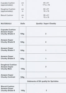 James Brett Amazon Super Chunky Knitting Pattern Cushion Covers (JB325)