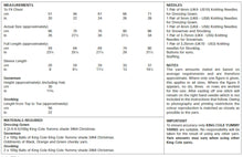 Load image into Gallery viewer, King Cole Yummy Knitting Pattern - Dressing Gown Snowman &amp; Stocking