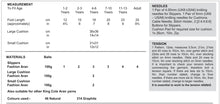 Load image into Gallery viewer, King Cole Aran Knitting Pattern - 3471 Knitted Slippers &amp; Cushions