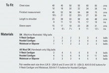 Load image into Gallery viewer, Peter Gregory Double Knitting Pattern - 7193 Baby Cardigan Slipover &amp; Waistcoat